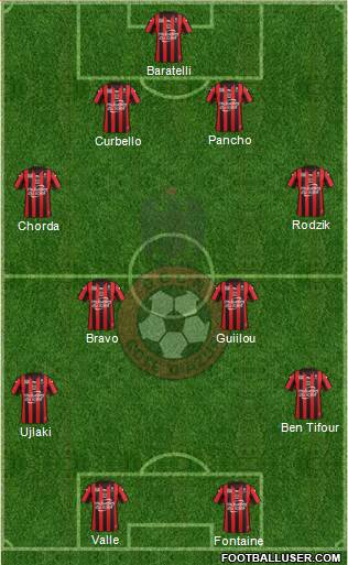 OGC Nice Côte d'Azur Formation 2015