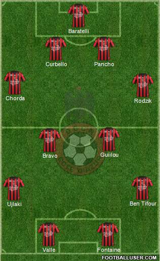 OGC Nice Côte d'Azur Formation 2015