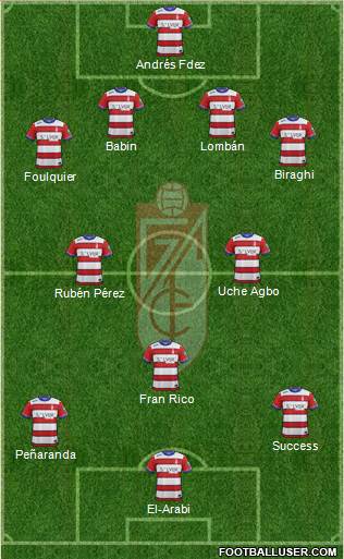 Granada C.F. Formation 2015