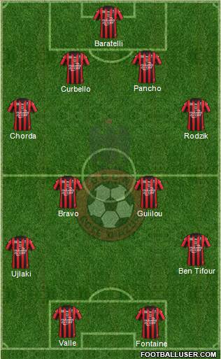 OGC Nice Côte d'Azur Formation 2015