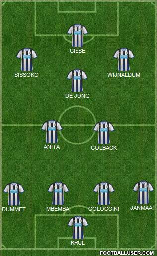 Newcastle United Formation 2015