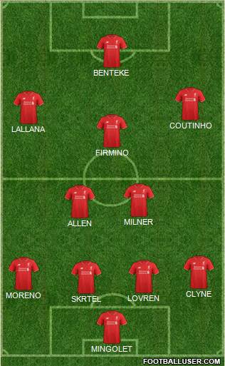 Liverpool Formation 2015