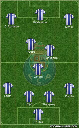 Futebol Clube do Porto - SAD Formation 2015