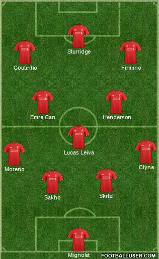 Liverpool Formation 2015