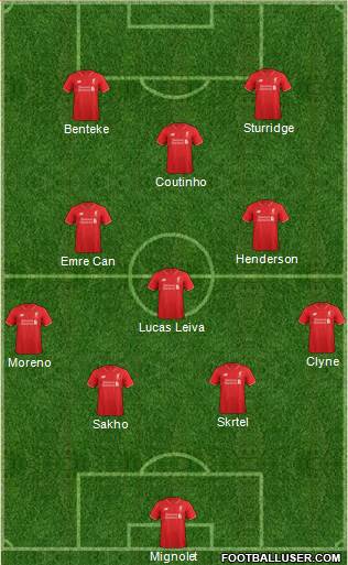 Liverpool Formation 2015
