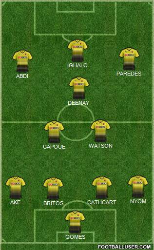 Watford Formation 2015