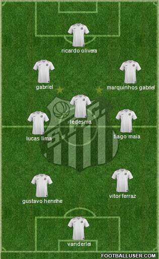 Santos FC Formation 2015