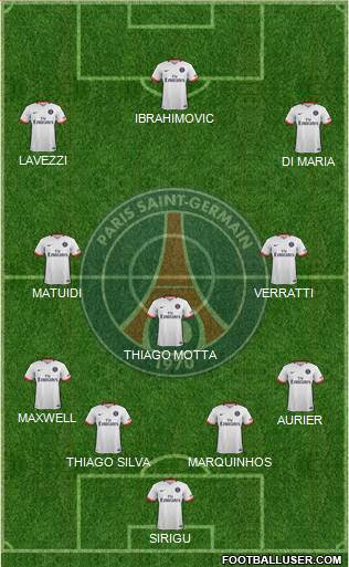 Paris Saint-Germain Formation 2015