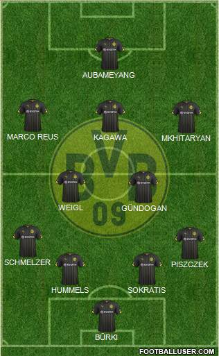 Borussia Dortmund Formation 2015