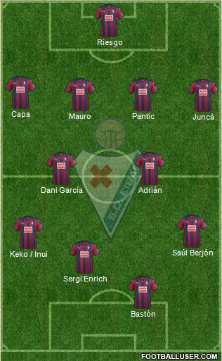 S.D. Eibar S.A.D. Formation 2015