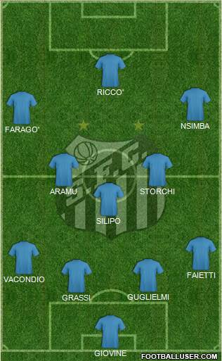 Santos FC Formation 2015