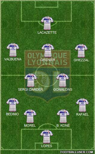 Olympique Lyonnais Formation 2015