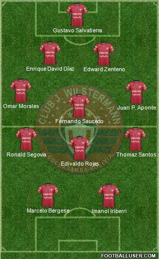 C Jorge Wilstermann Formation 2015