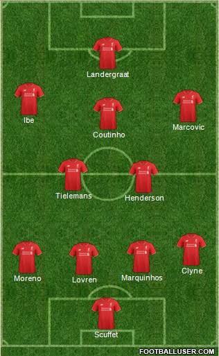 Liverpool Formation 2015