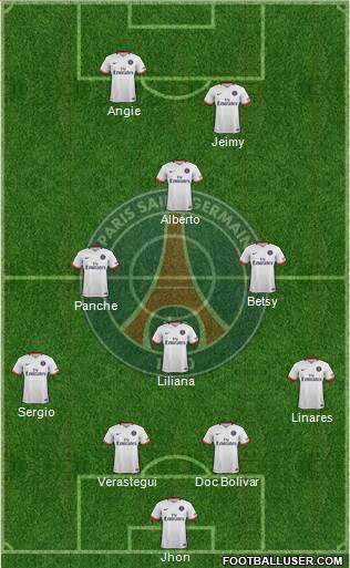 Paris Saint-Germain Formation 2015