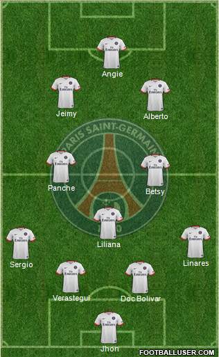 Paris Saint-Germain Formation 2015