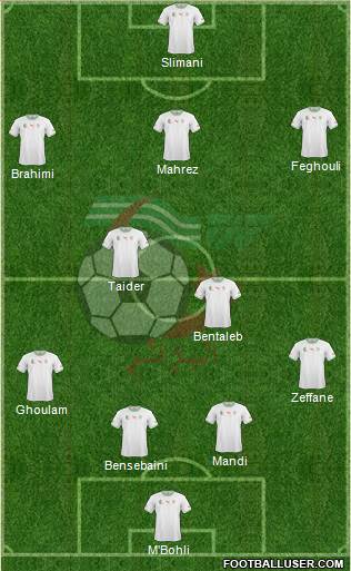 Algeria Formation 2015