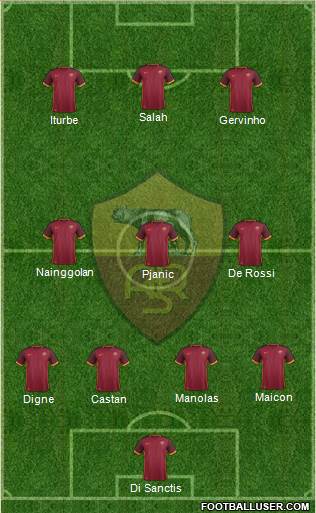 AS Roma Formation 2015