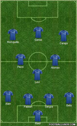 Chelsea Formation 2015