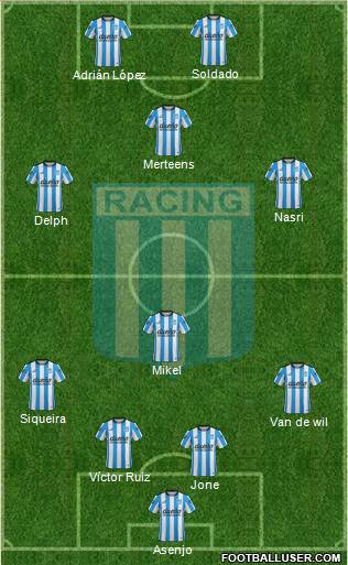 Racing Club Formation 2015