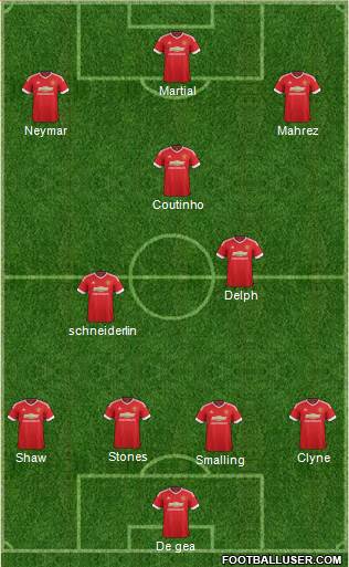 Manchester United Formation 2015