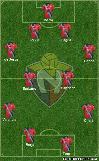 CD El Nacional Formation 2015