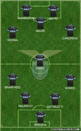 S.S. Lazio Formation 2015