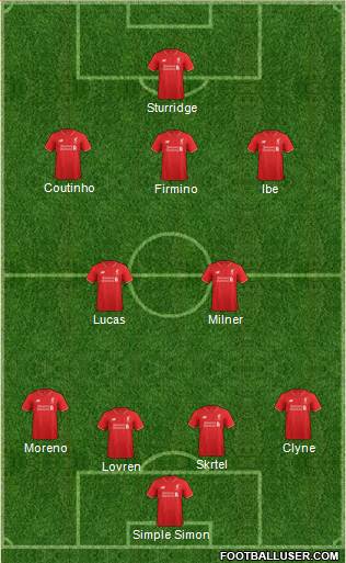 Liverpool Formation 2015