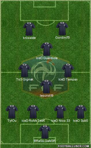 France Formation 2015