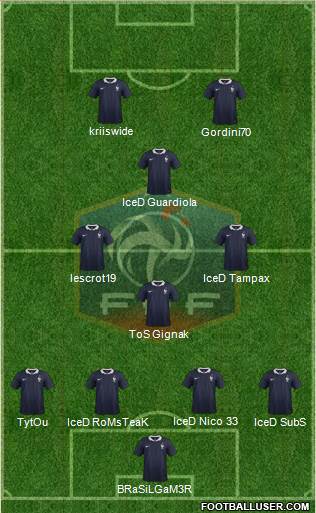 France Formation 2015