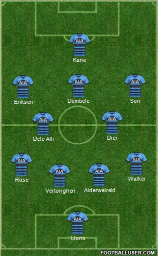 Tottenham Hotspur Formation 2015