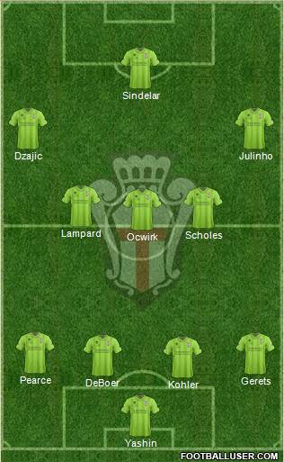 Pro Vercelli Formation 2015