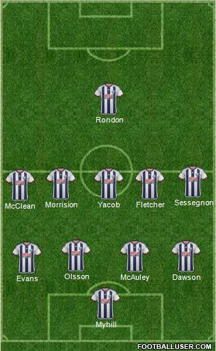 West Bromwich Albion Formation 2015