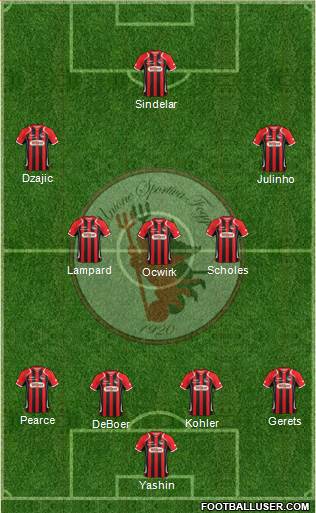 Foggia Formation 2015