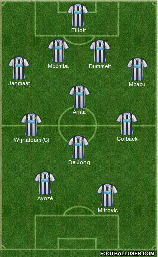 Newcastle United Formation 2015