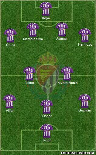 R. Valladolid C.F., S.A.D. Formation 2015