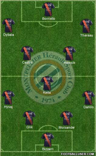 Montpellier Hérault Sport Club Formation 2015