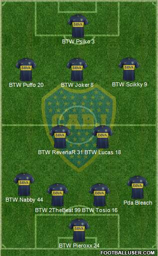 Boca Juniors Formation 2015