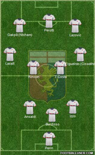 Genoa Formation 2015