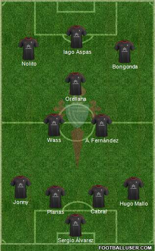 R.C. Celta S.A.D. Formation 2015