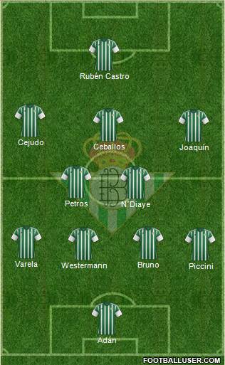 Real Betis B., S.A.D. Formation 2015