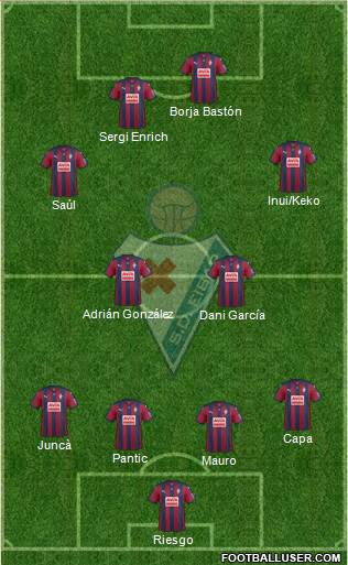 S.D. Eibar S.A.D. Formation 2015