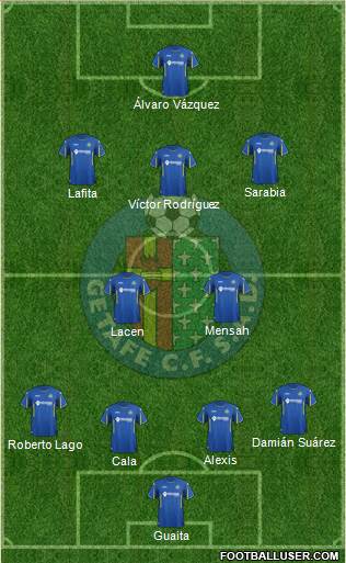 Getafe C.F., S.A.D. Formation 2015