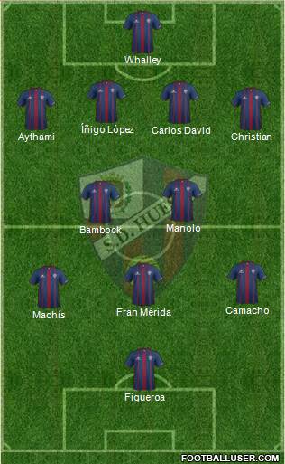 S.D. Huesca Formation 2015