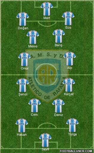 Atlético Rafaela Formation 2015