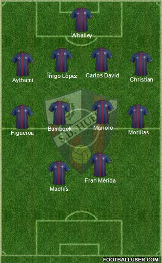 S.D. Huesca Formation 2015