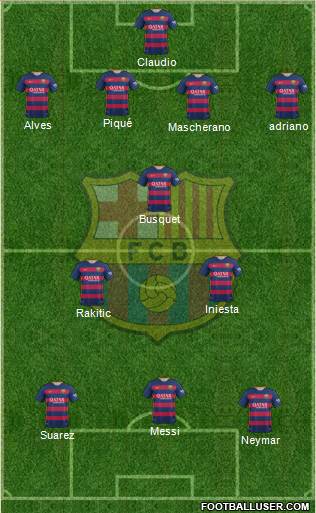 F.C. Barcelona Formation 2015