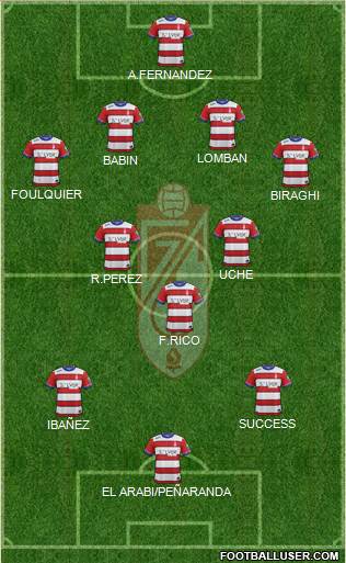 Granada C.F. Formation 2015