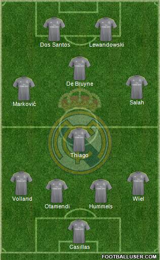 Real Madrid C.F. Formation 2015