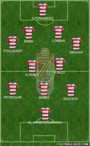Granada C.F. Formation 2015